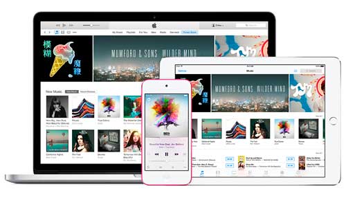 Apple девайсы под управлением iTunes