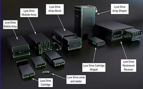 Lyve Drive Mobile System